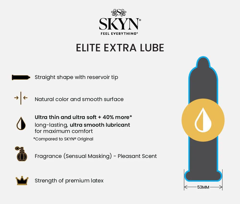 Skyn - Elite Extra Lube Condoms 10Pk