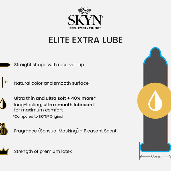 Skyn - Elite Extra Lube Condoms 10Pk