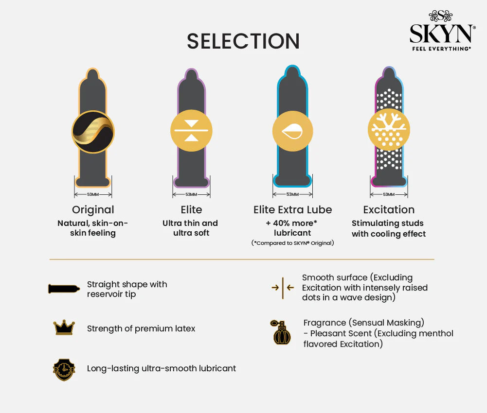 Skyn - Selection Condoms 10Pk