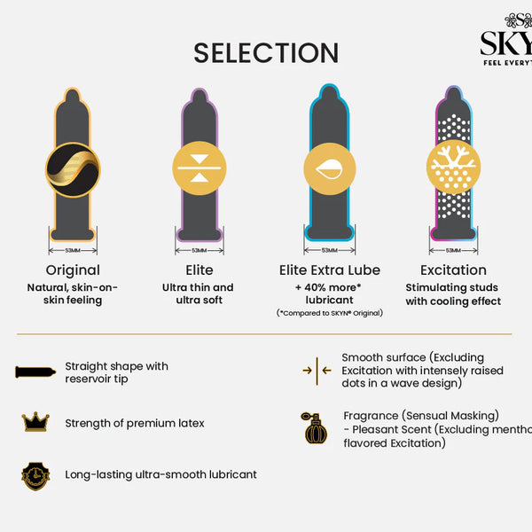 Skyn - Selection Condoms 10Pk