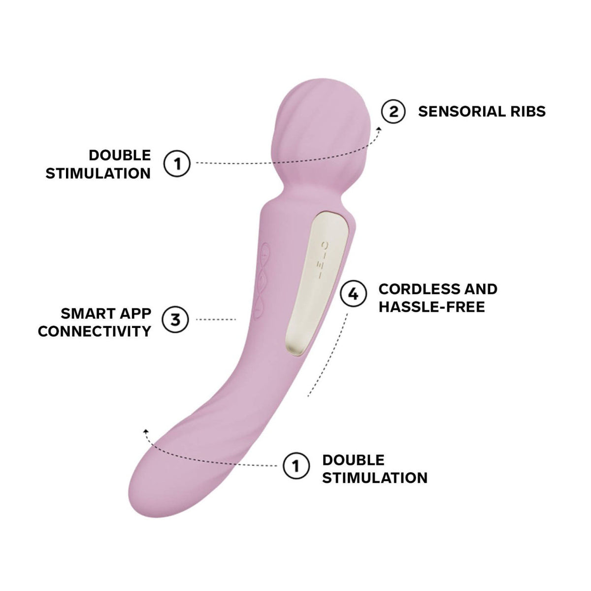 Lelo Switch - Double Sided Vibe (Soft Pink)
