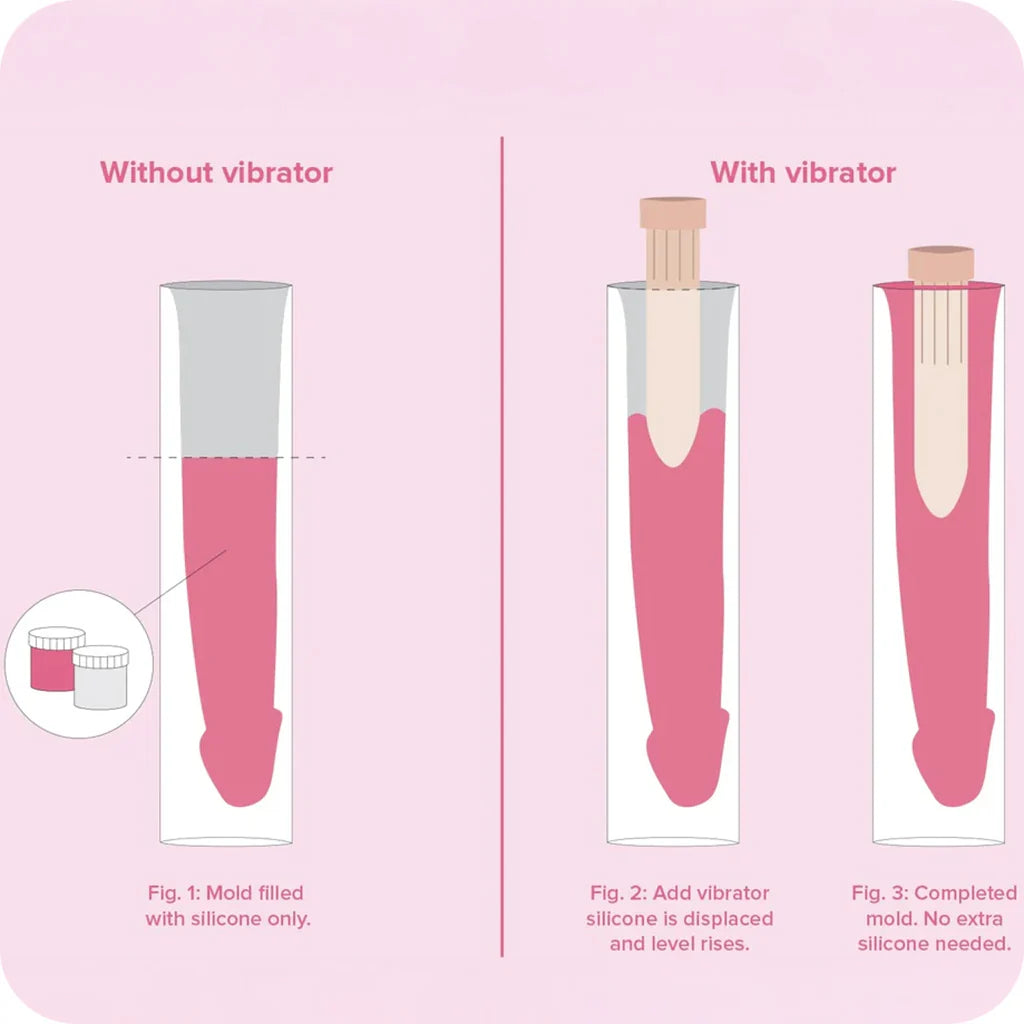Clone-A-Willy - Vibrating Mold Kit (Deep Tone)